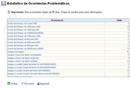 estatisticas_outros1
